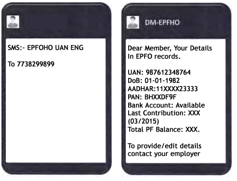 sms integration